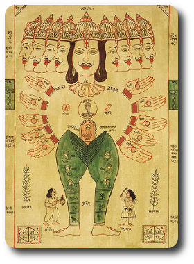 Diagramma tantrico di Vidata Purusha
