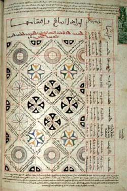 Pagina tratta da un testo di medicina islamica del XV secolo.